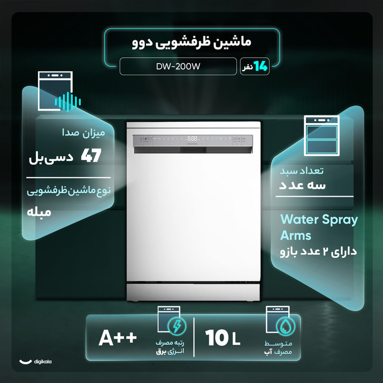 ماشین ظرفشویی 14 نفره دوو مدل DW-200W | سفید